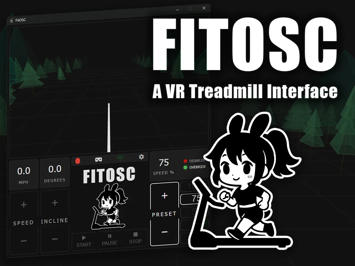 FitOSC documentation preview